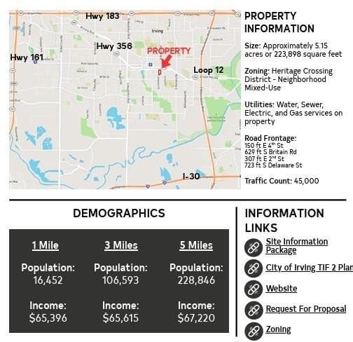 5.15 acres in Dallas County - photo 4