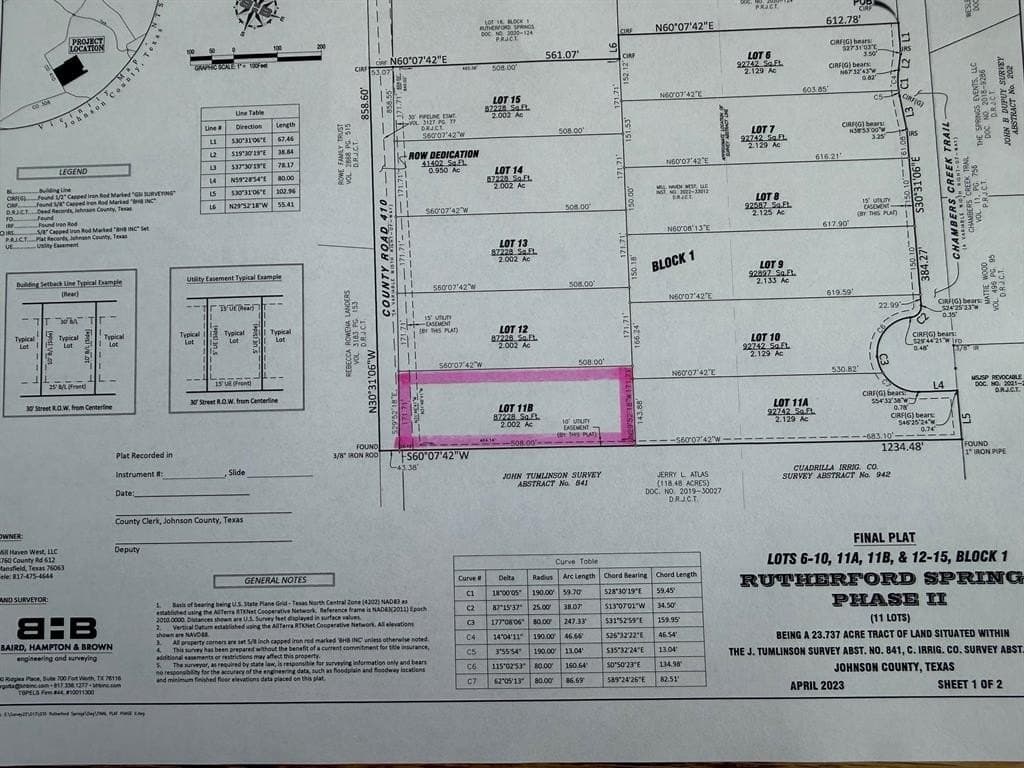 2 acres in Johnson County - photo 4