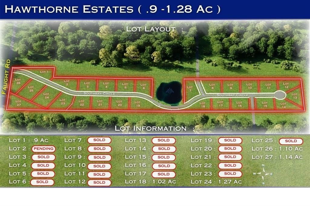 0.9 acres in Denton County - photo 5