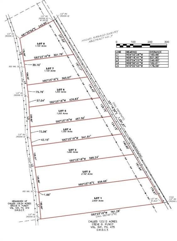 1.2 acres in Bosque County - photo 8