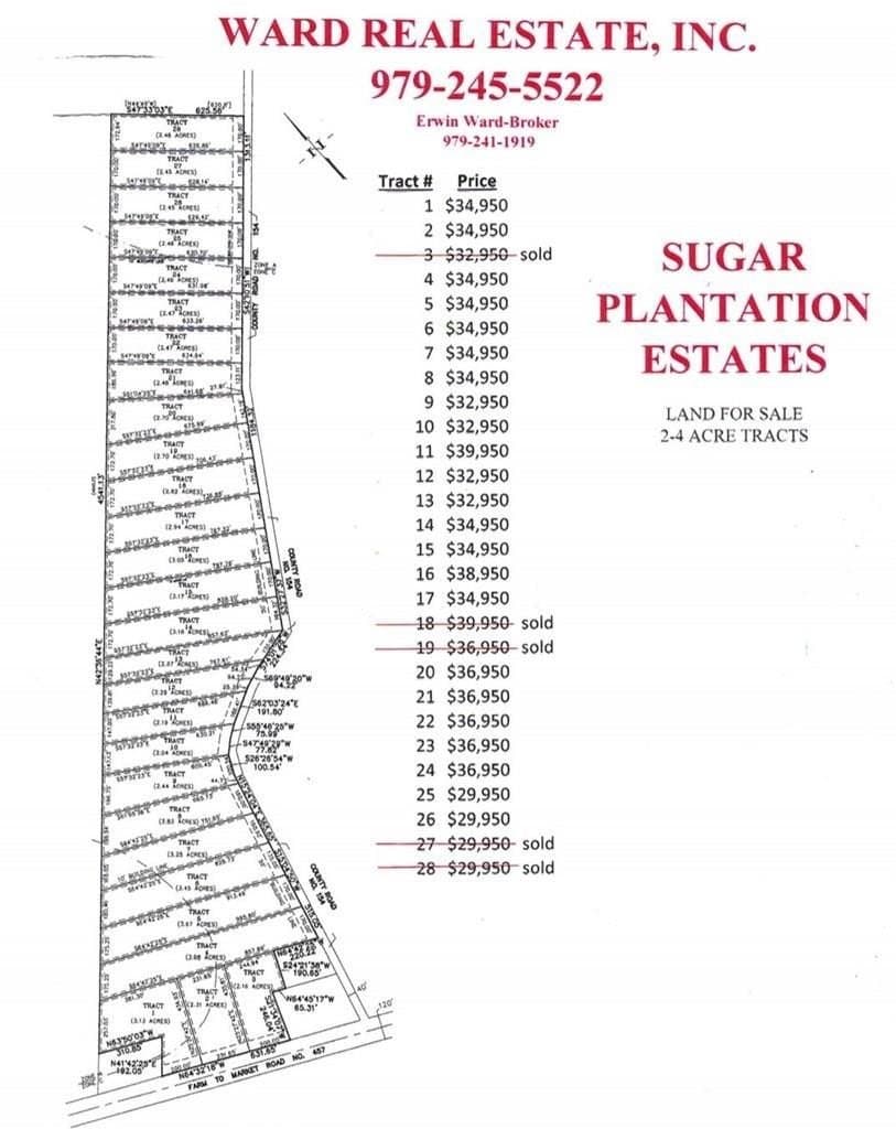 2.47 acres in Texas County - photo 4