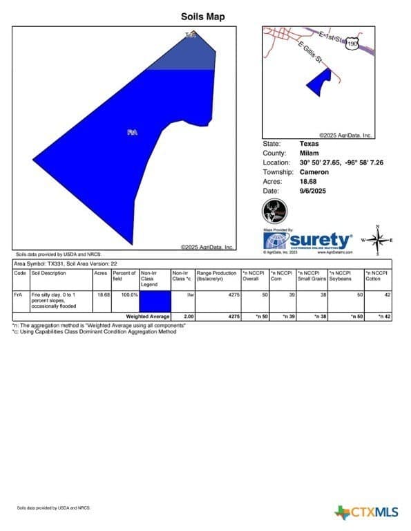 18.94 acres in Milam County - photo 36