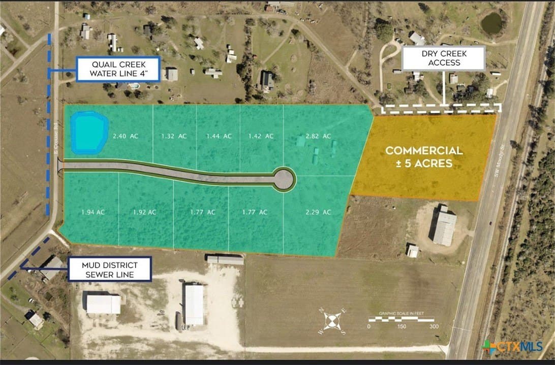 20.61 acres in Victoria County - photo 3